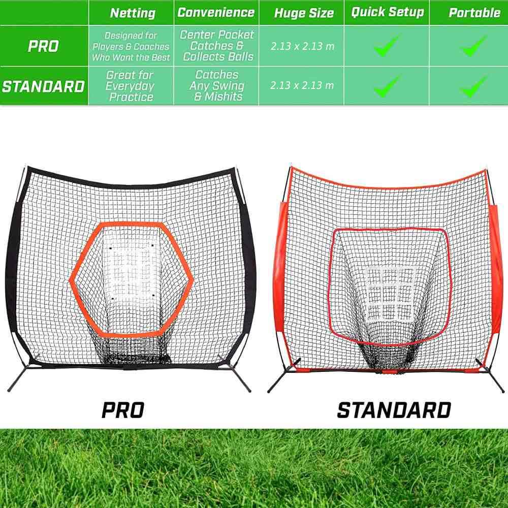 Batting Cage Net, 2.13m x 2.13m (7′ x 7′) Standard: image 7